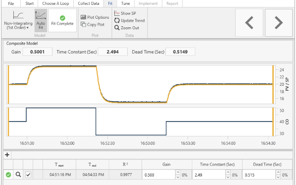 LOOP-PRO TUNER - Tuning the Flow Simulation