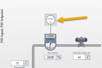 LOOP-PRO TUNER- How to Use the PID Dialog