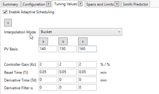 LOOP-PRO TUNER- How to Use the PID Dialog