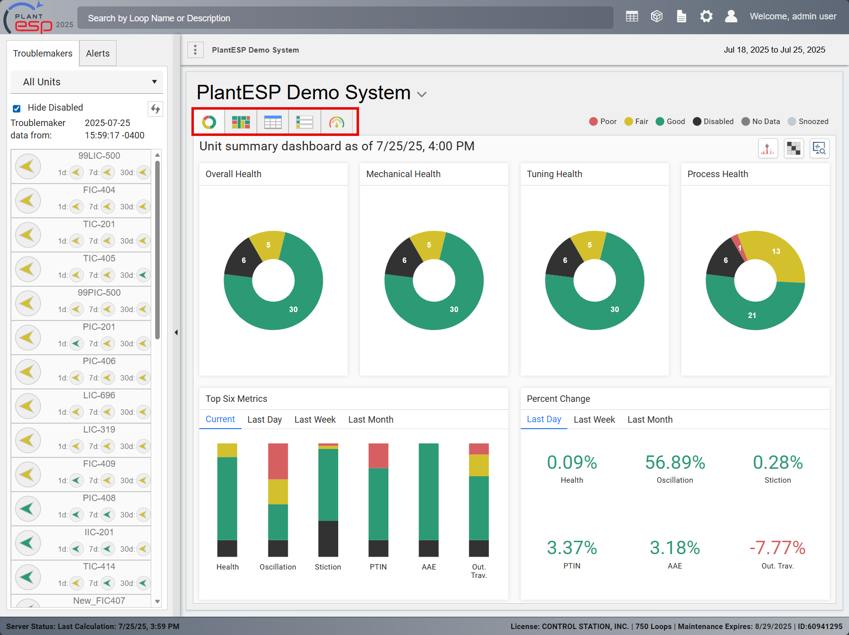 PlantESP 25.1 - New Unit Page and Metrics
