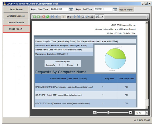 Loop-Pro Tuner Enterprise License Manager Installation Guide